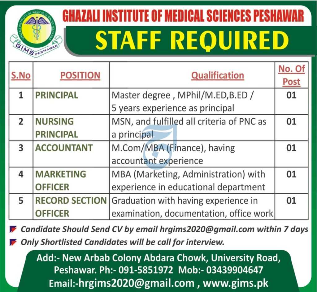 Jobs at Ghazali Institute of Medical Sciences 2023