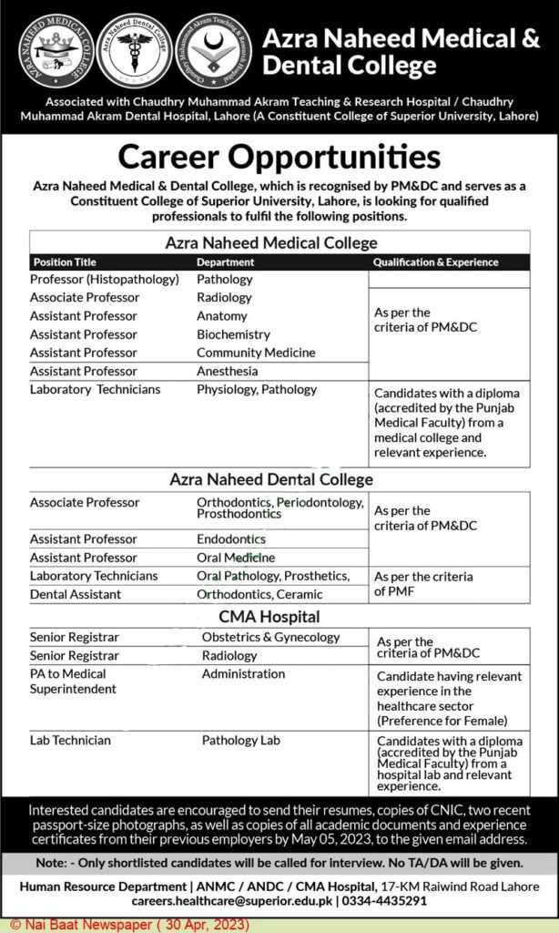 Jobs at Azra Naheed Medical & Dental College 2023