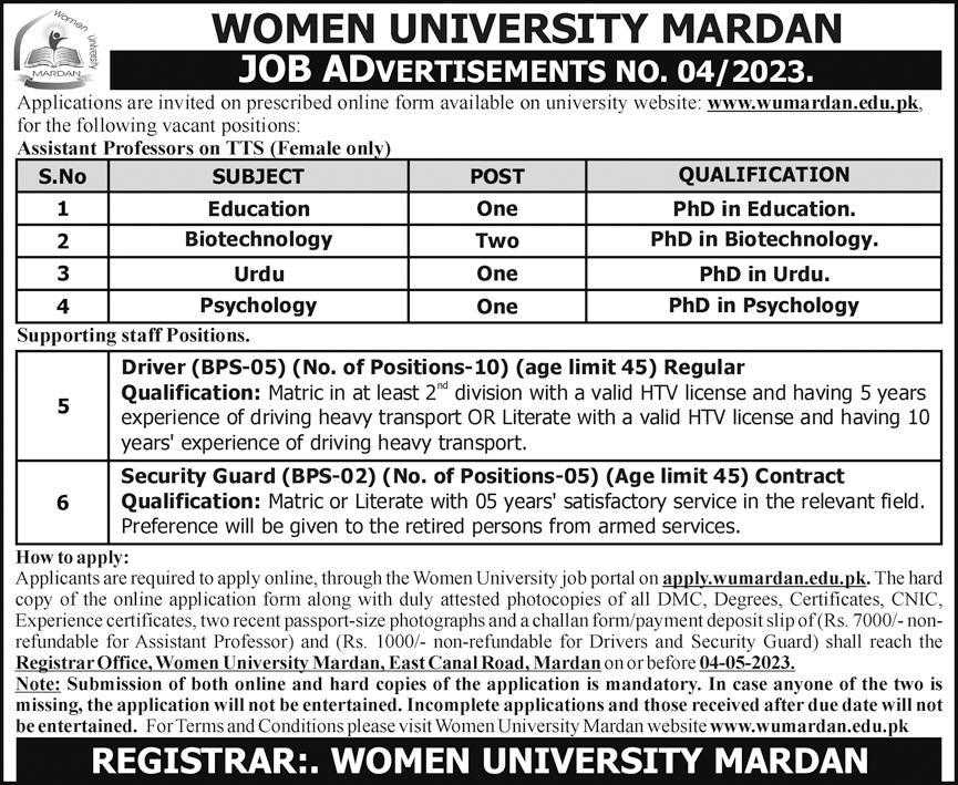 Women University Mardan Careers 2023