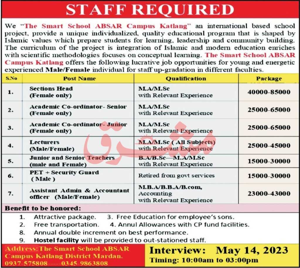 Jobs at The Smart School ABSAR Campus 2023