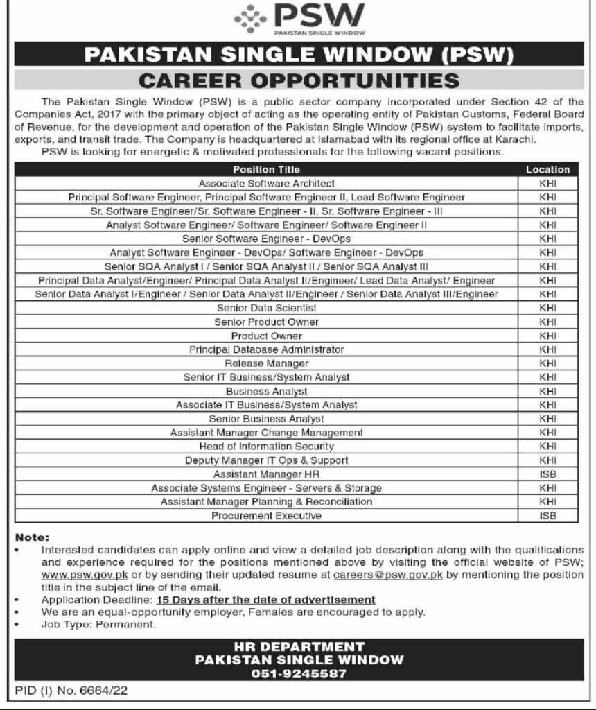 New Jobs at Pakistan Single Window 2023