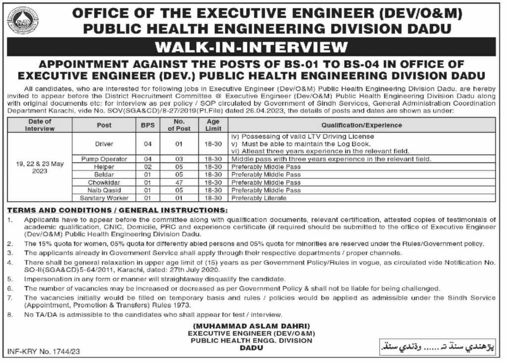 Walk in Interviews at PHE Division Dadu 2023