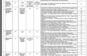 New Jobs at National Highway Authority 2023