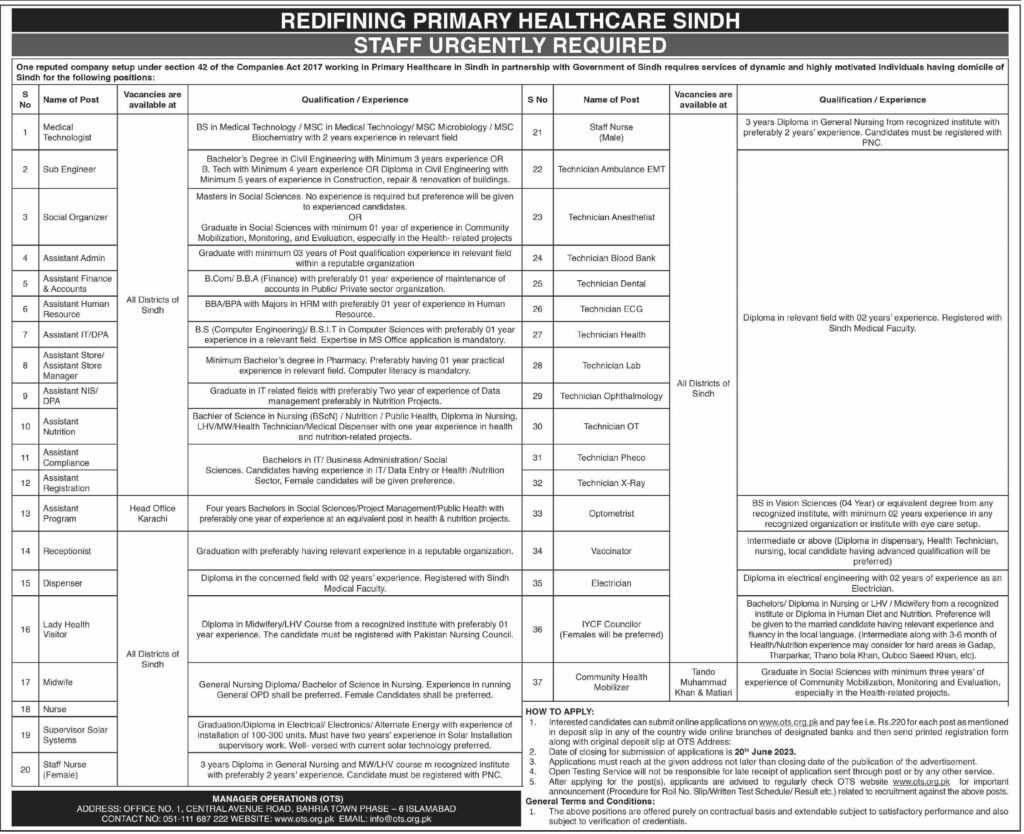 new jobs at redifining primary healthcare sindh 2023, latest jobs in pakistan, jobs in pakistan, latest jobs pakistan, newspaper jobs today, latest jobs today, jobs today, jobs search, jobs hunt, new hirings, jobs nearby me,