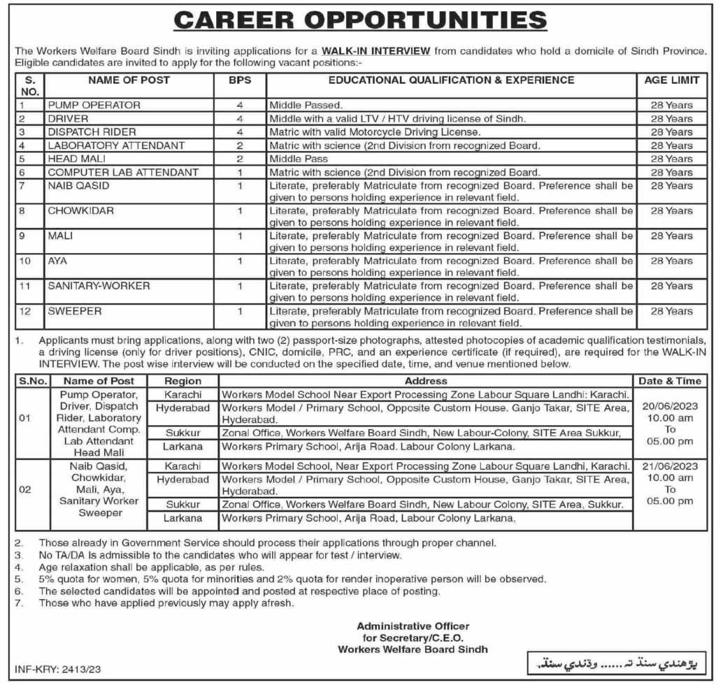positions at workers welfare board sindh 2023, jobs in sindh, latest jobs in pakistan, jobs in pakistan, latest jobs pakistan, newspaper jobs today, latest jobs today, jobs today, jobs search, jobs hunt, new hirings, jobs nearby me