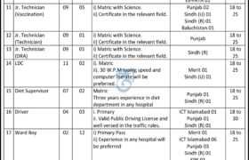 latest jobs in islamabad, latest jobs today in islamabad, federal govt jobs today, new jobs at fgpc islamabad 2023, latest jobs in pakistan, jobs in pakistan, latest jobs pakistan, newspaper jobs today, latest jobs today, jobs today, jobs search, jobs hunt, new hirings, jobs nearby me,