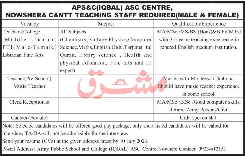 latest jobs in pak army, teaching jobs in army, jobs at aps&c asc centre nowshera 2023, latest jobs in pakistan, jobs in pakistan, latest jobs pakistan, newspaper jobs today, latest jobs today, jobs today, jobs search, jobs hunt, new hirings, jobs nearby me,