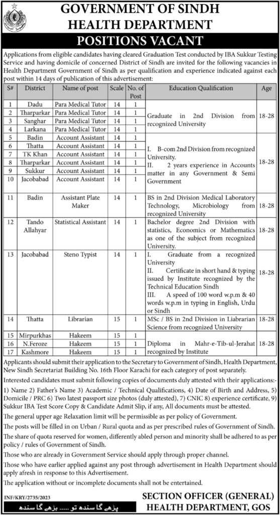 latest jobs in sindh, vacancies at health department sindh 2023, sindh govt jobs today, latest jobs in pakistan, jobs in pakistan, latest jobs pakistan, newspaper jobs today, latest jobs today, jobs today, jobs search, jobs hunt, new hirings, jobs nearby me,