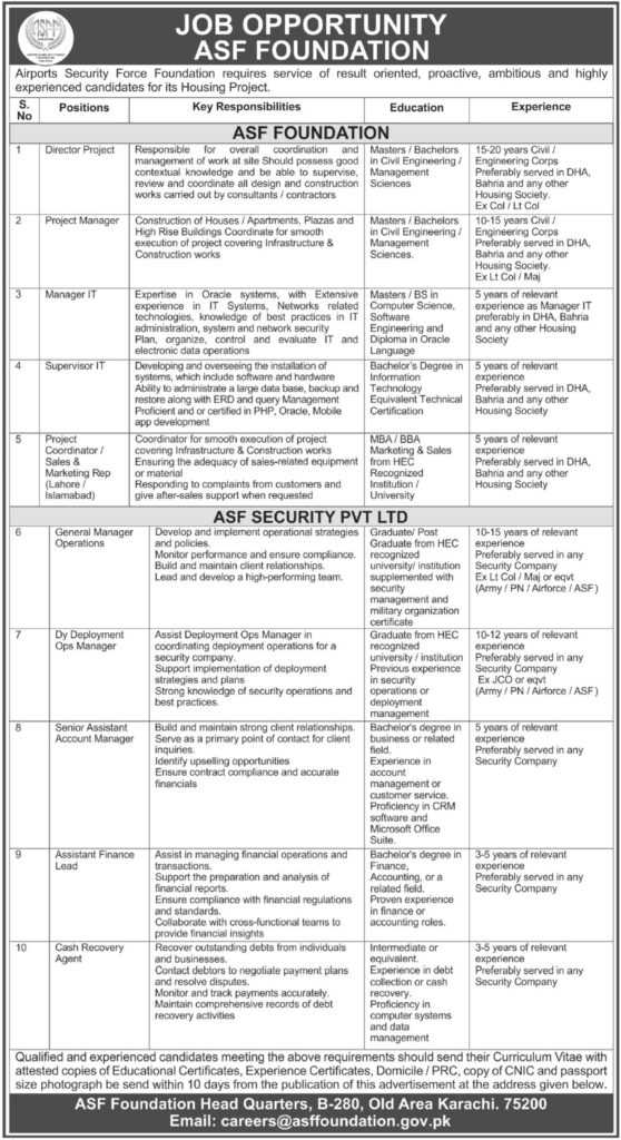 latest jobs at asf foundation 2023, asf jobs, latest jobs in asf, latest jobs in pakistan, jobs in pakistan, latest jobs pakistan, newspaper jobs today, latest jobs today, jobs today, jobs search, jobs hunt, new hirings, jobs nearby me,