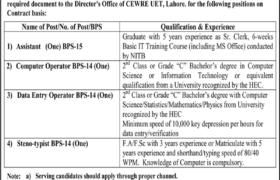 New Jobs at CEWRE UET Lahore 2023