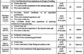 latest jobs in lahore, jobs in lahore, uet lahore jobs, new positions at uet lahore 2023, latest jobs in pakistan, jobs in pakistan, latest jobs pakistan, newspaper jobs today, latest jobs today, jobs today, jobs search, jobs hunt, new hirings, jobs nearby me,