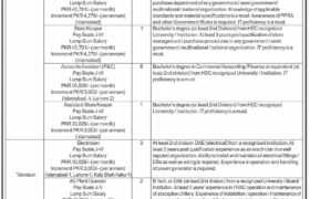 latest jobs in pakistan today, jobs at virtual university of pakistan 2023, latest jobs in pakistan, jobs in pakistan, latest jobs pakistan, newspaper jobs today, latest jobs today, jobs today, jobs search, jobs hunt, new hirings, jobs nearby me,