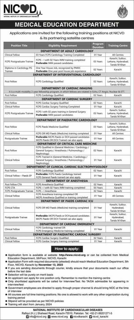 latest jobs in sindh, sindh govt jobs, jobs at medical education department nicvd 2023, latest jobs in pakistan, jobs in pakistan, latest jobs pakistan, newspaper jobs today, latest jobs today, jobs today, jobs search, jobs hunt, new hirings, jobs nearby me,