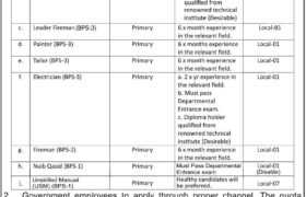 latest jobs in pakistan army, pak army jobs, pak army jobs for civilians, central ordnance depot jobs, latest jobs in pakistan, jobs in pakistan, latest jobs pakistan, newspaper jobs today, latest jobs today, jobs today, jobs search, jobs hunt, new hirings, jobs nearby me