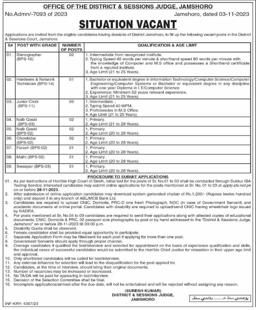 latest jobs in sindh, sindh govt jobs, jobs at district & session judge office jamshoro 2023, latest jobs in pakistan, jobs in pakistan, latest jobs pakistan, newspaper jobs today, latest jobs today, jobs today, jobs search, jobs hunt, new hirings, jobs nearby me,