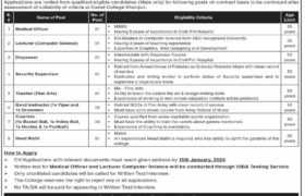latest jobs in sindh, sindh govt jobs, latest jobs at cadet college khairpur 2023, teaching jobs in sindh, latest jobs in pakistan, jobs in pakistan, latest jobs pakistan, newspaper jobs today, latest jobs today, jobs today, jobs search, jobs hunt, new hirings, jobs nearby me,