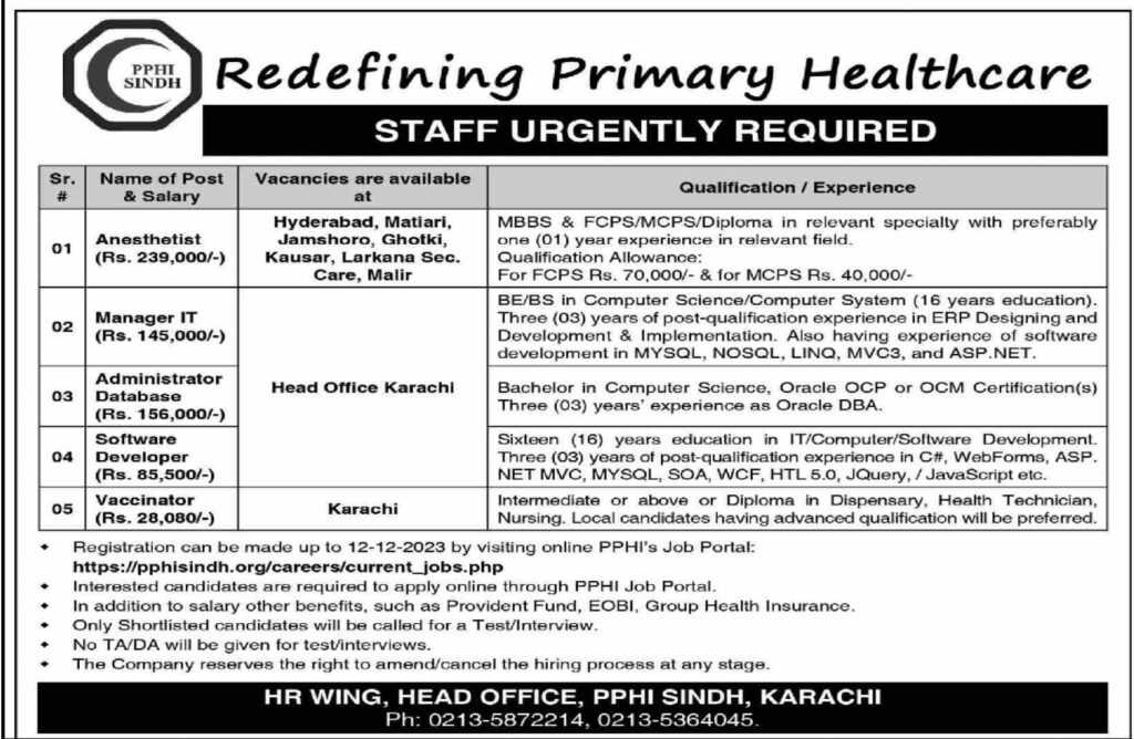 latest jobs in in sindh, jobs in sindh, staff required at pphi sindh 2023, new jobs at karachi, latest jobs in pakistan, jobs in pakistan, latest jobs pakistan, newspaper jobs today, latest jobs today, jobs today, jobs search, jobs hunt, new hirings, jobs nearby me, 