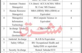 latest jobs in nowshera, jobs in kpk, jobs at unisa group of industries nowshera 2024, latest jobs in pakistan, jobs in pakistan, latest jobs pakistan, newspaper jobs today, latest jobs today, jobs today, jobs search, jobs hunt, new hirings, jobs nearby me,