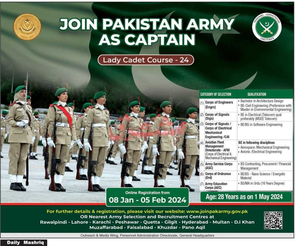 Pak Army Lady Cadet Course 2024