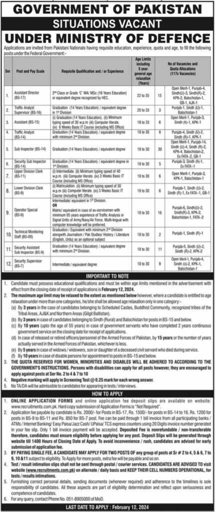 latest jobs in islamabad, federal govt jobs, new jobs at ministry of defence 2024, latest jobs in pakistan, jobs in pakistan, latest jobs pakistan, newspaper jobs today, latest jobs today, jobs today, jobs search, jobs hunt, new hirings, jobs nearby me,