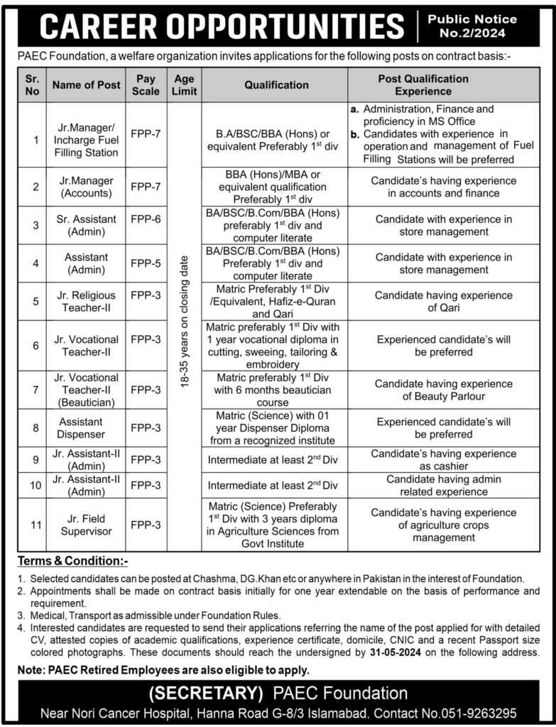 latest jobs in paec, jobs in dg khan, new jobs at paec foundation 2024, latest jobs in pakistan, jobs in pakistan, latest jobs pakistan, newspaper jobs today, latest jobs today, jobs today, jobs search, jobs hunt, new hirings, jobs nearby me,