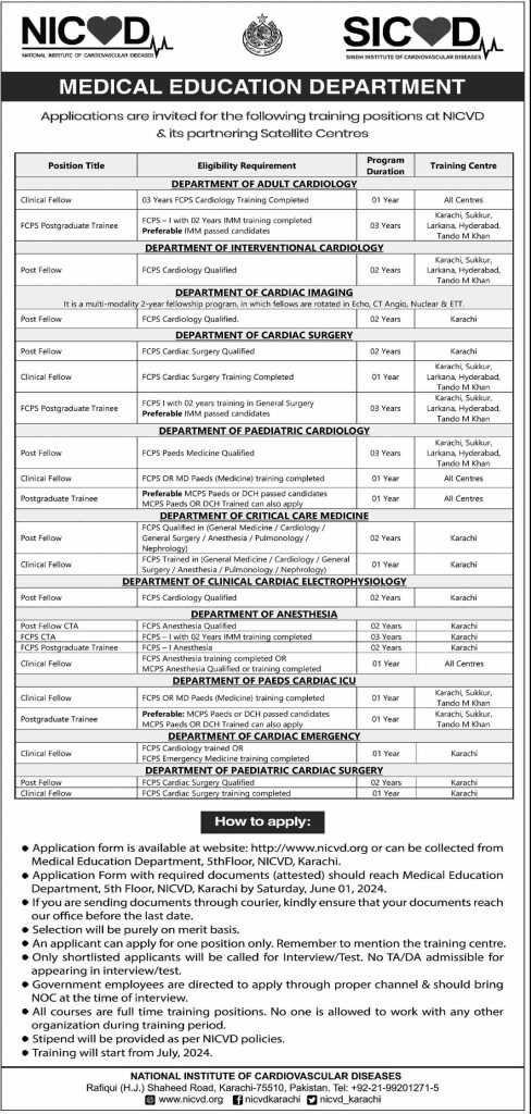 latest jobs in nicvd, jobs at medical education department nicvd 2024, latest jobs in pakistan, jobs in pakistan, latest jobs pakistan, newspaper jobs today, latest jobs today, jobs today, jobs search, jobs hunt, new hirings, jobs nearby me,