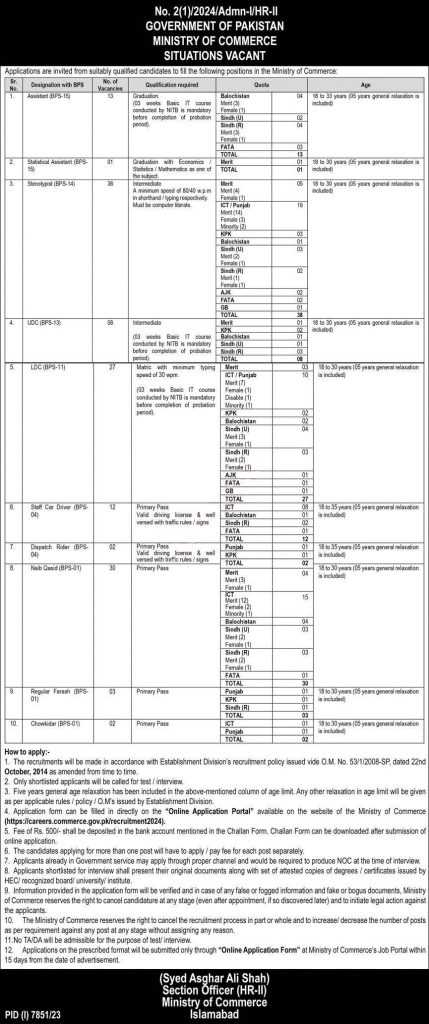 latest jobs in islamabad, jobs in islamabad, jobs at ministry of commerce 2024, latest jobs in pakistan, jobs in pakistan, latest jobs pakistan, newspaper jobs today, latest jobs today, jobs today, jobs search, jobs hunt, new hirings, jobs nearby me,