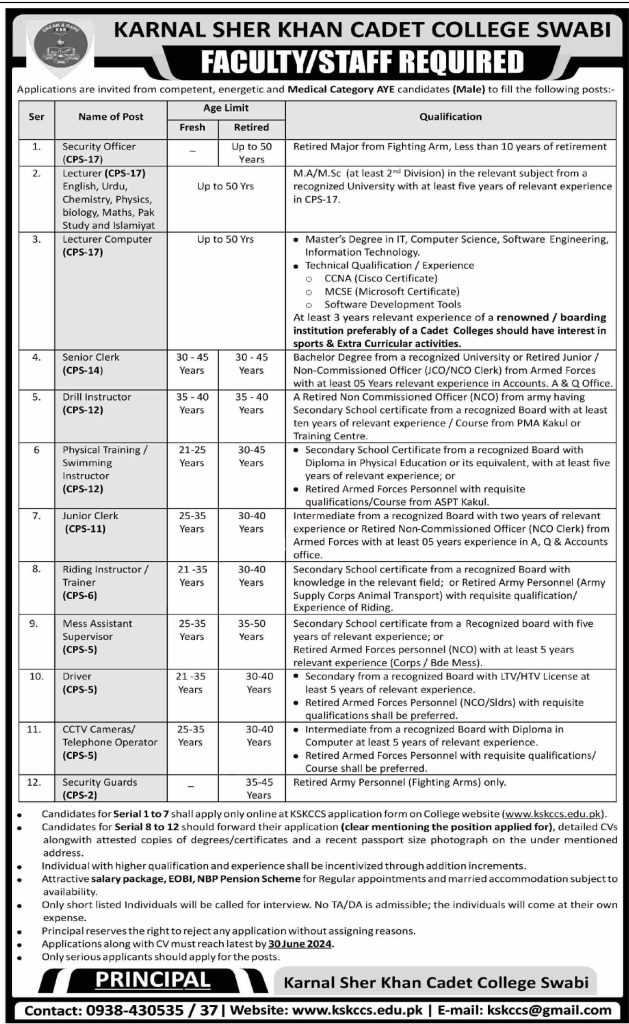 latest jobs in swabi, jobs in kpk, new jobs at kskcc swabi 2024, latest jobs in pakistan, jobs in pakistan, latest jobs pakistan, newspaper jobs today, latest jobs today, jobs today, jobs search, jobs hunt, new hirings, jobs nearby me,