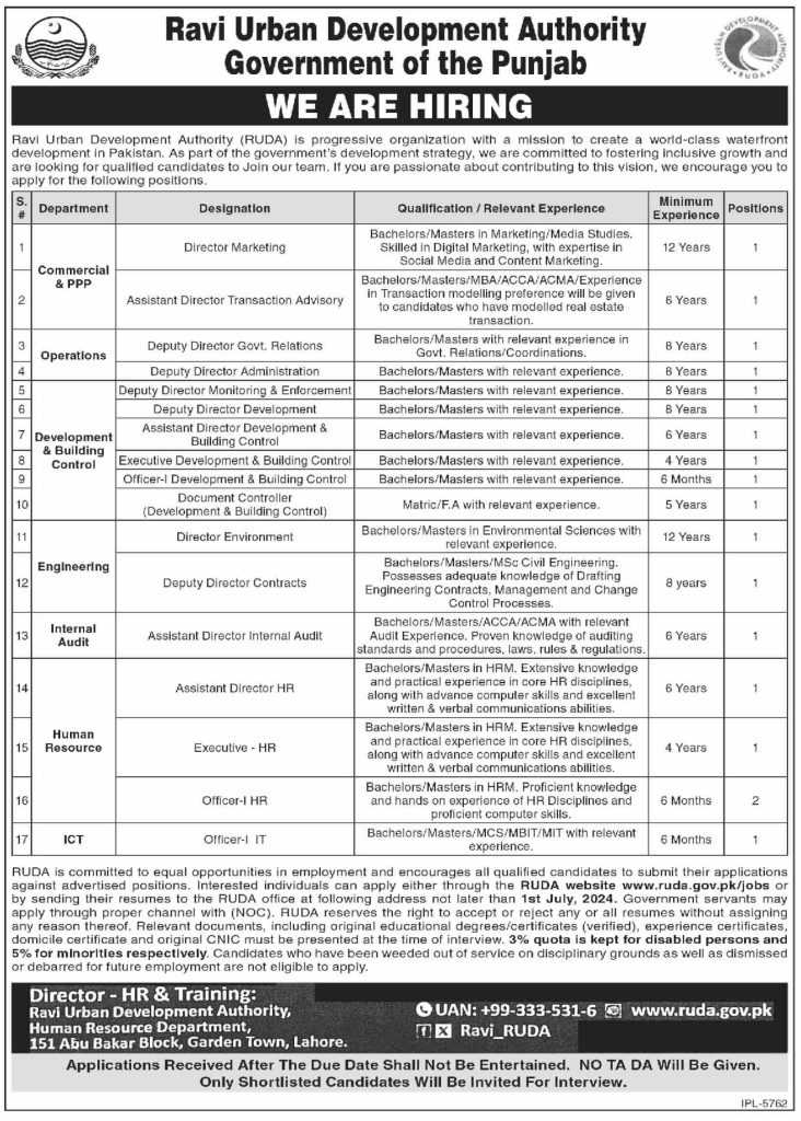 latest jobs in lahore, jobs in lahore, new positions at ruda lahore 2024, latest jobs in pakistan, jobs in pakistan, latest jobs pakistan, newspaper jobs today, latest jobs today, jobs today, jobs search, jobs hunt, new hirings, jobs nearby me,