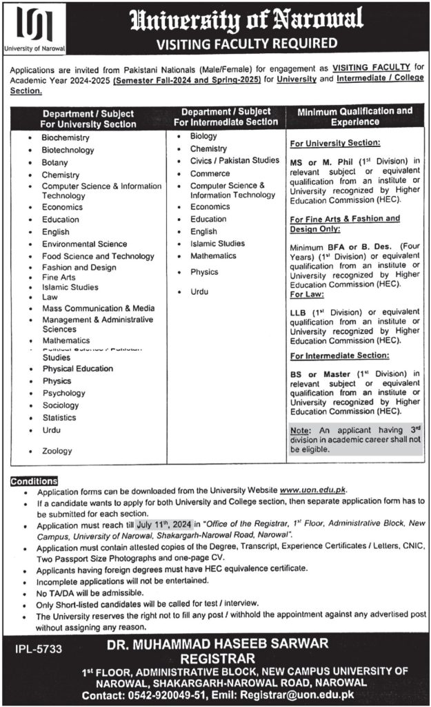 latest jobs in punjab, new jobs at university of narowal 2024, latest jobs in pakistan, jobs in pakistan, latest jobs pakistan, newspaper jobs today, latest jobs today, jobs today, jobs search, jobs hunt, new hirings, jobs nearby me,