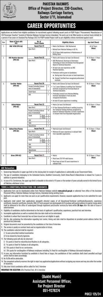 latest jobs in islamabad, jobs at railways carriage factory 2024, latest jobs in pakistan, jobs in pakistan, latest jobs pakistan, newspaper jobs today, latest jobs today, jobs today, jobs search, jobs hunt, new hirings, jobs nearby me,