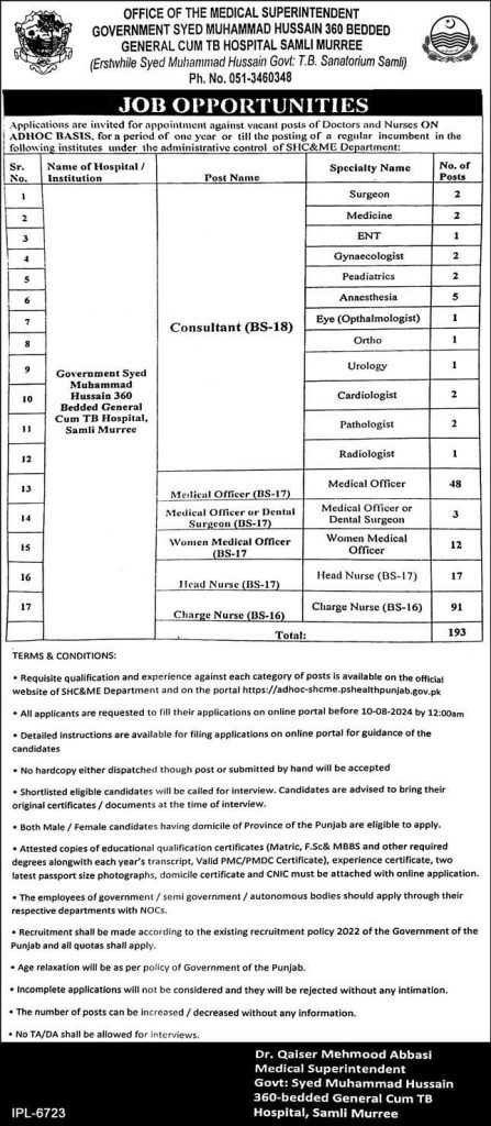 latest jobs in murree, jobs in murree, jobs at govt hospital murree 2024, latest jobs in pakistan, jobs in pakistan, latest jobs pakistan, newspaper jobs today, latest jobs today, jobs today, jobs search, jobs hunt, new hirings, jobs nearby me,