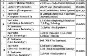 latest jobs in faisalabad, jobs at tevta govt college of technology faisalabad 2024, latest jobs in pakistan, jobs in pakistan, latest jobs pakistan, newspaper jobs today, latest jobs today, jobs today, jobs search, jobs hunt, new hirings, jobs nearby me,