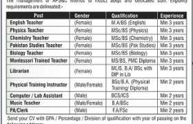 latest jobs in aps, army public school & college jobs, jobs in rawalpindi, jobs at aps&c rawalpindi 2024, latest jobs in pakistan, jobs in pakistan, latest jobs pakistan, newspaper jobs today, latest jobs today, jobs today, jobs search, jobs hunt, new hirings, jobs nearby me,