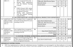 latest jobs in sindh, jobs in sindh, new jobs at spsc hyderabad 2024, latest jobs in pakistan, jobs in pakistan, latest jobs pakistan, newspaper jobs today, latest jobs today, jobs today, jobs search, jobs hunt, new hirings, jobs nearby me,