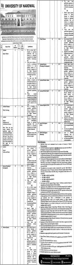 New Posts at University of Narowal 2024