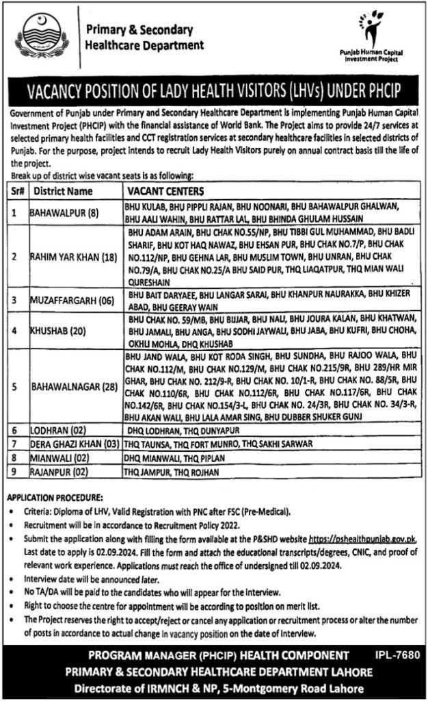 latest jobs in punjab, jobs in punjab, lhv jobs at p&shd punjab 2024, latest jobs in pakistan, jobs in pakistan, latest jobs pakistan, newspaper jobs today, latest jobs today, jobs today, jobs search, jobs hunt, new hirings, jobs nearby me