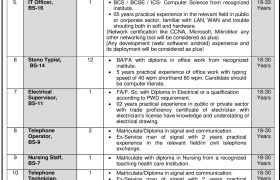 latest jobs in peshawar, jobs in kpk, national institute of management jobs 2024, latest jobs in pakistan, jobs in pakistan, latest jobs pakistan, newspaper jobs today, latest jobs today, jobs today, jobs search, jobs hunt, new hirings, jobs nearby me,