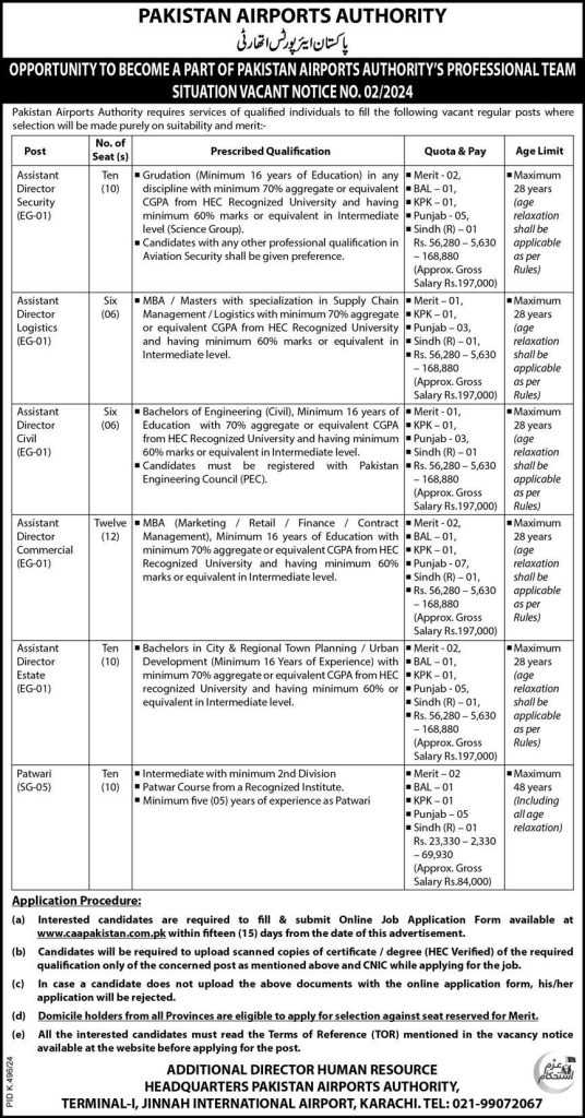 latest jobs in karachi, jobs in karachi, jobs at pakistan airports authority 2024, latest jobs in pakistan, jobs in pakistan, latest jobs pakistan, newspaper jobs today, latest jobs today, jobs today, jobs search, jobs hunt, new hirings, jobs nearby me,