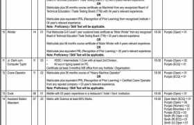 latest jobs in besham, jobs in wapda, new jobs at wapda besham 2024, latest jobs in pakistan, jobs in pakistan, latest jobs pakistan, newspaper jobs today, latest jobs today, jobs today, jobs search, jobs hunt, new hirings, jobs nearby me,