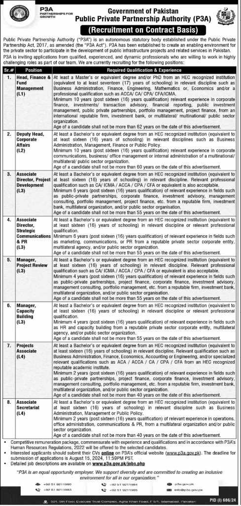 latest jobs in islamabad, jobs at p3a govt of pakistan 2024, latest jobs in pakistan, jobs in pakistan, latest jobs pakistan, newspaper jobs today, latest jobs today, jobs today, jobs search, jobs hunt, new hirings, jobs nearby me,