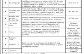 latest jobs in pphi, jobs in sindh, staff urgently required at pphi sindh 2024, latest jobs in pakistan, jobs in pakistan, latest jobs pakistan, newspaper jobs today, latest jobs today, jobs today, jobs search, jobs hunt, new hirings, jobs nearby me,