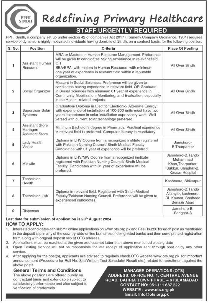 latest jobs in pphi, jobs in sindh, staff urgently required at pphi sindh 2024, latest jobs in pakistan, jobs in pakistan, latest jobs pakistan, newspaper jobs today, latest jobs today, jobs today, jobs search, jobs hunt, new hirings, jobs nearby me,