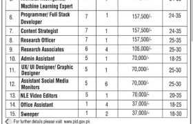 latest jobs in islamabad, jobs in islamabad, jobsat press information department islamabad 2024, latest jobs in pakistan, jobs in pakistan, latest jobs pakistan, newspaper jobs today, latest jobs today, jobs today, jobs search, jobs hunt, new hirings, jobs nearby me,