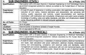 latest jobs in punjab, engineering jobs at pds&cea 2024, latest jobs in pakistan, jobs in pakistan, latest jobs pakistan, newspaper jobs today, latest jobs today, jobs today, jobs search, jobs hunt, new hirings, jobs nearby me,