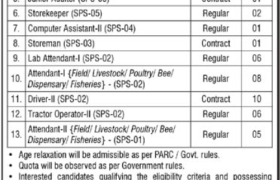 latest jobs in islamabad, federal govt jobs, new jobs at parc 2024, latest jobs in pakistan, jobs in pakistan, latest jobs pakistan, newspaper jobs today, latest jobs today, jobs today, jobs search, jobs hunt, new hirings, jobs nearby me,