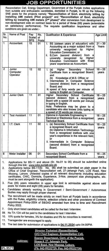 latest jobs in punjab, jobs in punjab, new jobs at energy department punjab 2024, latest jobs in pakistan, jobs in pakistan, latest jobs pakistan, newspaper jobs today, latest jobs today, jobs today, jobs search, jobs hunt, new hirings, jobs nearby me,