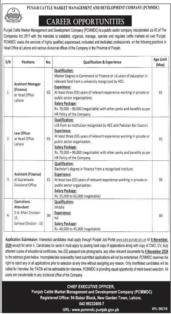 New Jobs at PCMMDC Punjab 2024 Latest Jobs In Pakistan