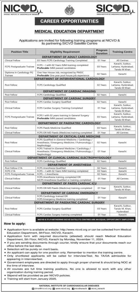 latest jobs in sindh, jobs in sindh, positions available at nicvd & sicvd 2024, latest jobs in pakistan, jobs in pakistan, latest jobs pakistan, newspaper jobs today, latest jobs today, jobs today, jobs search, jobs hunt, new hirings, jobs nearby me,