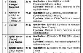 latest jobs in aps islamabad, jobs in islamabad, jobs at aps&c defence complex 2024, latest jobs in pakistan, jobs in pakistan, latest jobs pakistan, newspaper jobs today, latest jobs today, jobs today, jobs search, jobs hunt, new hirings, jobs nearby me,